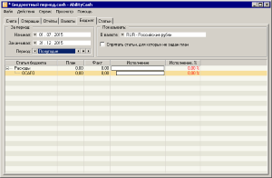 Бюджет на полугодие